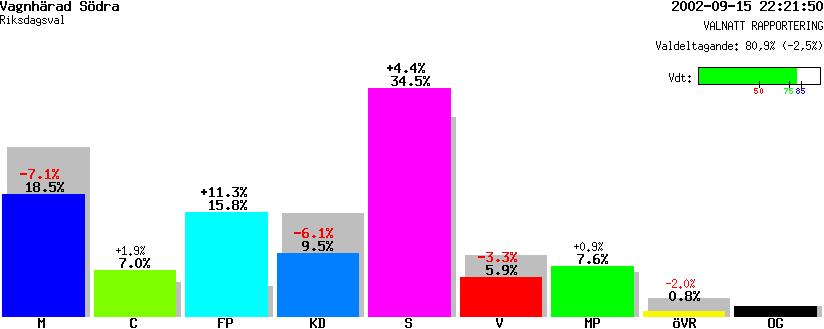 /val/val_02/valnatt/04R/0488/04880202.gif