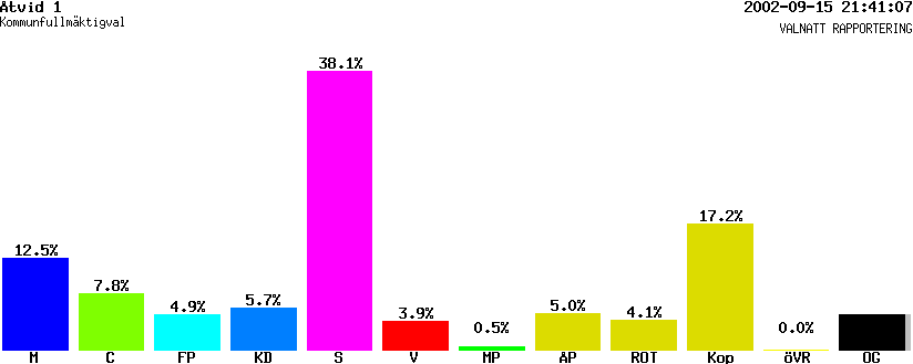 /val/val_02/valnatt/05K/0561/05610101.gif