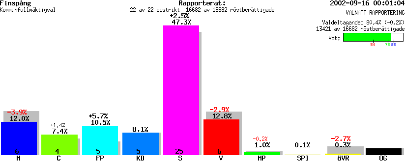 /val/val_02/valnatt/05K/0562/0562.gif