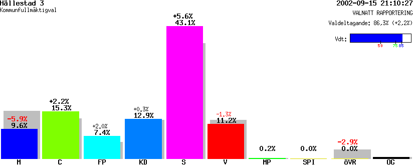 /val/val_02/valnatt/05K/0562/05620203.gif