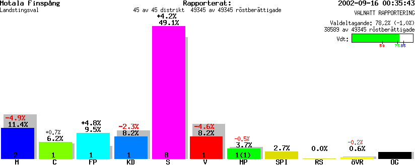 /val/val_02/valnatt/05L/0505KL.gif