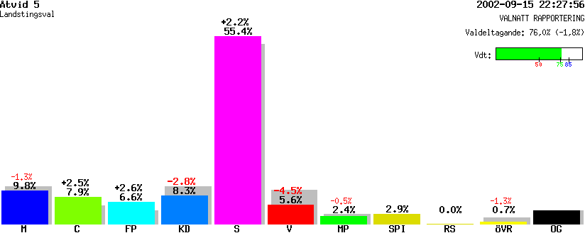 /val/val_02/valnatt/05L/0561/05610105.gif