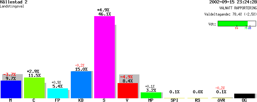 /val/val_02/valnatt/05L/0562/05620202.gif