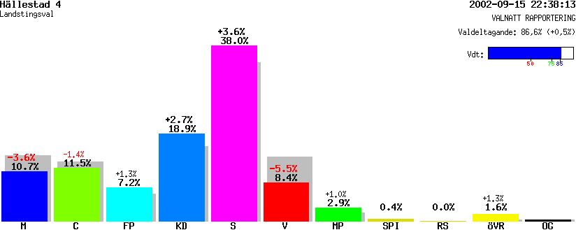 /val/val_02/valnatt/05L/0562/05620204.gif