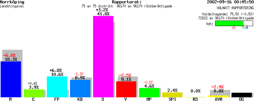 /val/val_02/valnatt/05L/0581/0581.gif