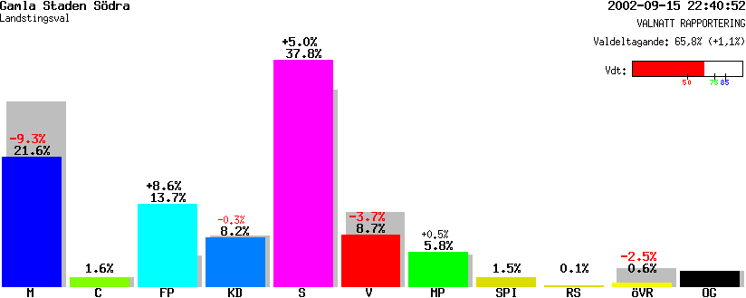 /val/val_02/valnatt/05L/0581/05810101.gif