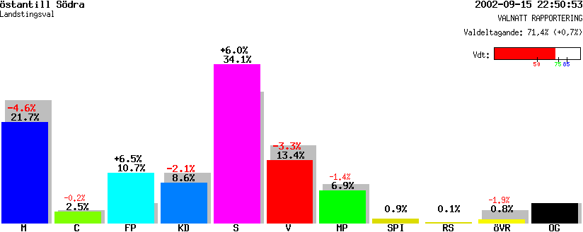 /val/val_02/valnatt/05L/0581/05810102.gif