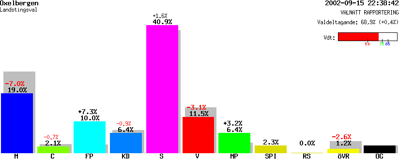 /val/val_02/valnatt/05L/0581/05810206.gif