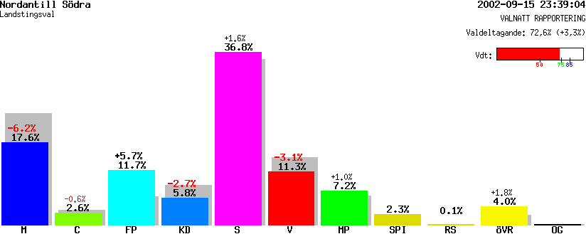 /val/val_02/valnatt/05L/0581/05810302.gif