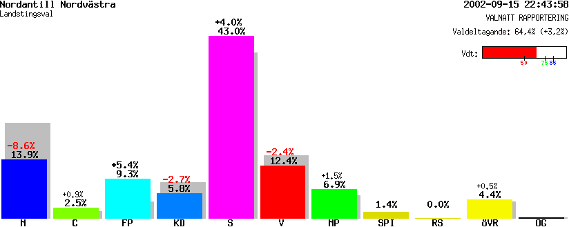 /val/val_02/valnatt/05L/0581/05810303.gif