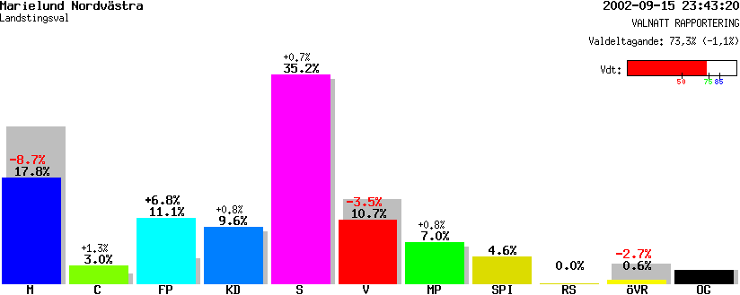 /val/val_02/valnatt/05L/0581/05810305.gif