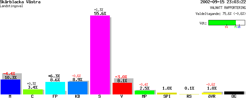 /val/val_02/valnatt/05L/0581/05810901.gif