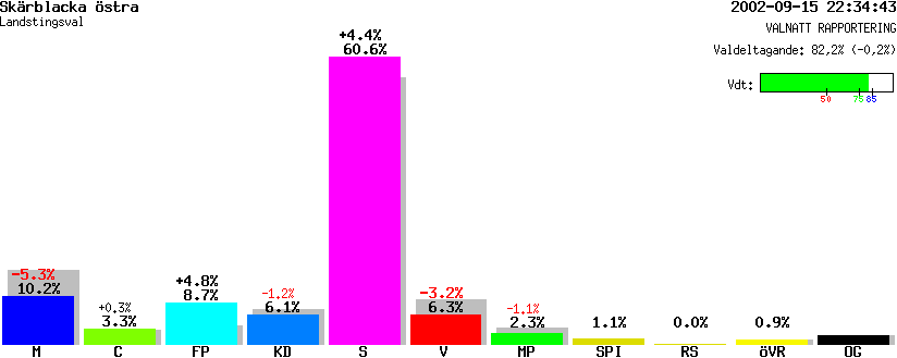 /val/val_02/valnatt/05L/0581/05810903.gif