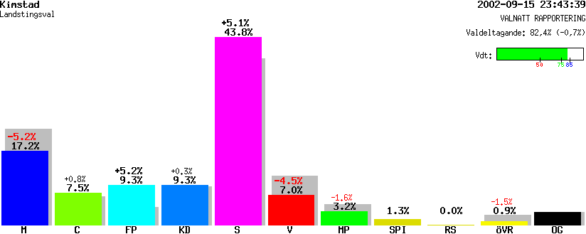 /val/val_02/valnatt/05L/0581/05811201.gif