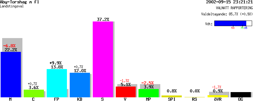 /val/val_02/valnatt/05L/0581/05811403.gif