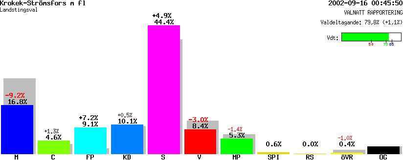 /val/val_02/valnatt/05L/0581/05811503.gif