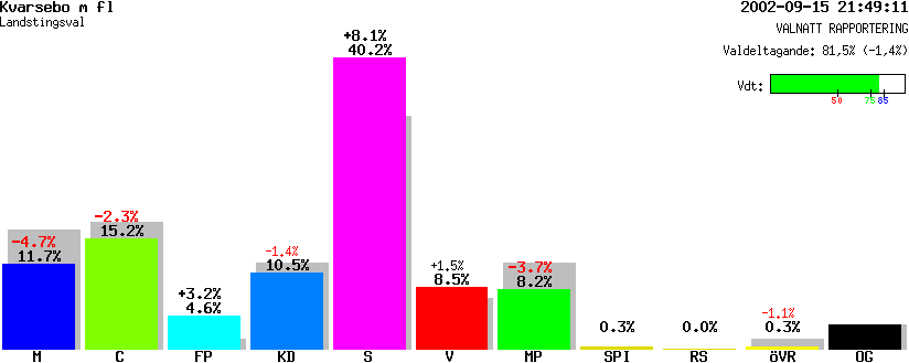 /val/val_02/valnatt/05L/0581/05811601.gif