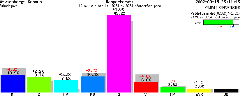 /val/val_02/valnatt/05R/0561/056100.gif