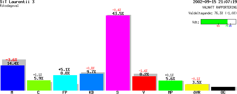 /val/val_02/valnatt/05R/0582/05820103.gif