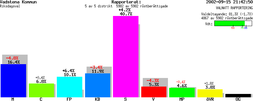 /val/val_02/valnatt/05R/0584/058400.gif