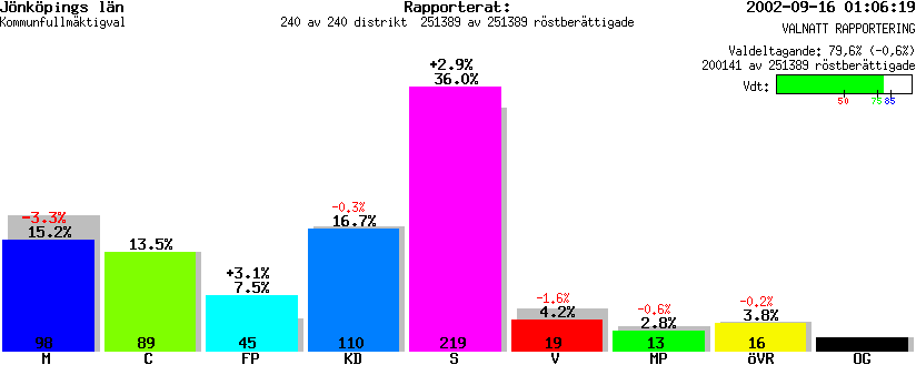 /val/val_02/valnatt/06K/0606KR.gif