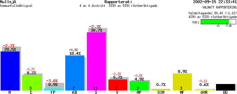 /val/val_02/valnatt/06K/0642/0642.gif