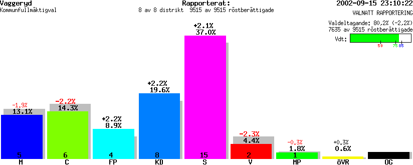 /val/val_02/valnatt/06K/0665/0665.gif