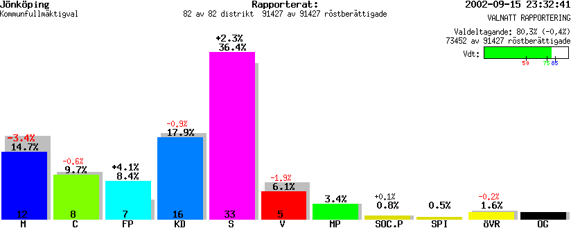 /val/val_02/valnatt/06K/0680/0680.gif