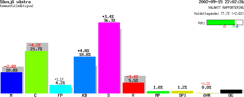 /val/val_02/valnatt/06K/0684/06840102.gif