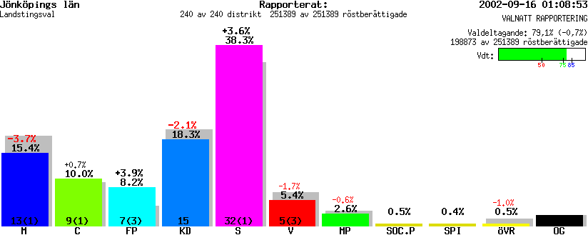 /val/val_02/valnatt/06L/06.gif