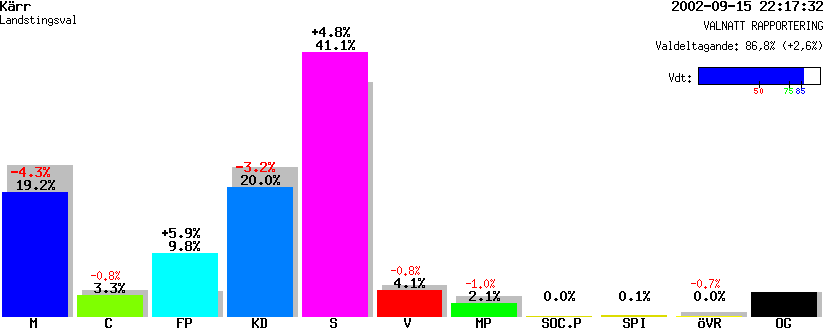 /val/val_02/valnatt/06L/0643/06430107.gif