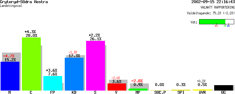 /val/val_02/valnatt/06L/0662/06621218.gif