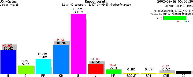 /val/val_02/valnatt/06L/0680/0680.gif