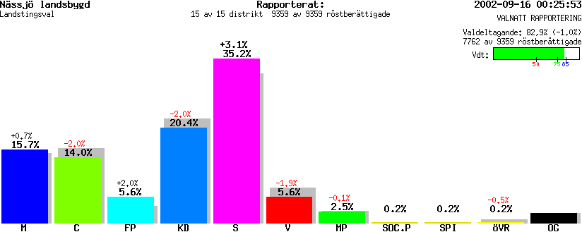 /val/val_02/valnatt/06L/0682/068202.gif