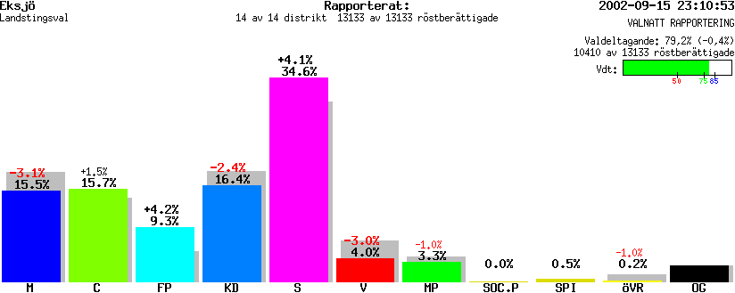 /val/val_02/valnatt/06L/0686/0686.gif