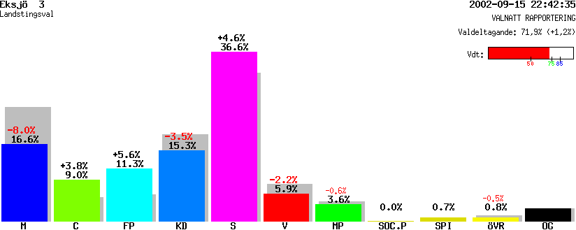 /val/val_02/valnatt/06L/0686/06860103.gif