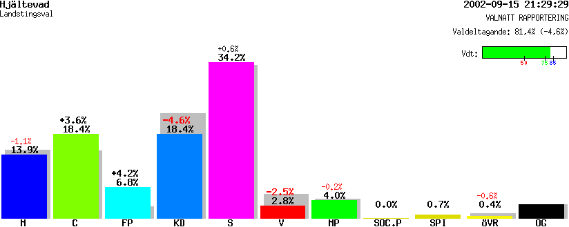 /val/val_02/valnatt/06L/0686/06860412.gif