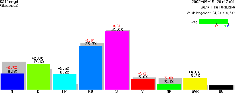 /val/val_02/valnatt/06R/0617/06170101.gif