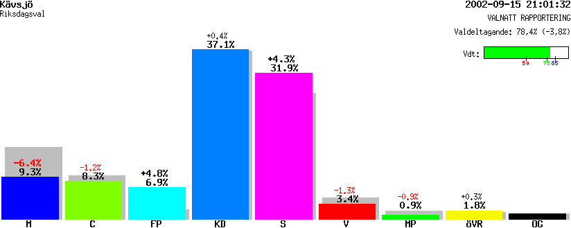 /val/val_02/valnatt/06R/0617/06170303.gif