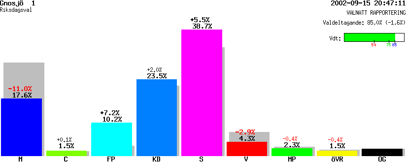 /val/val_02/valnatt/06R/0617/06170501.gif