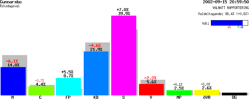 /val/val_02/valnatt/06R/0643/06430102.gif