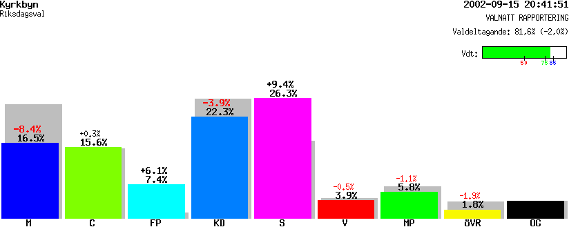 /val/val_02/valnatt/06R/0643/06430104.gif