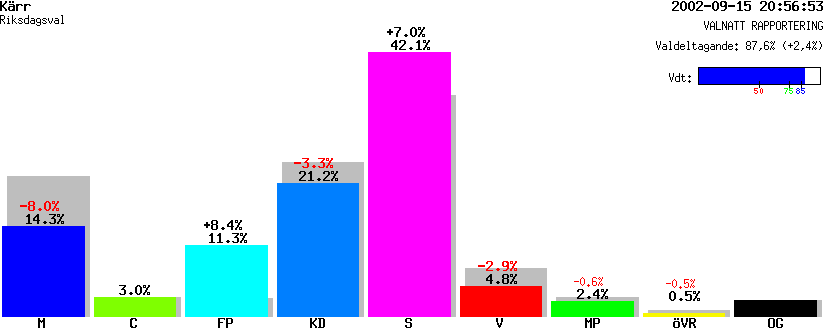 /val/val_02/valnatt/06R/0643/06430107.gif