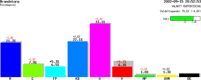 /val/val_02/valnatt/06R/0643/06430306.gif