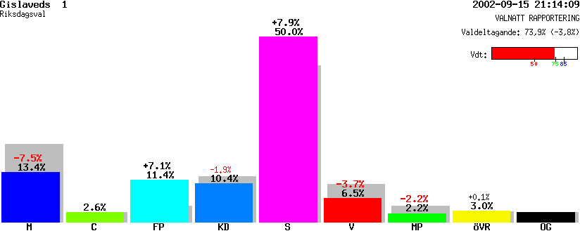 /val/val_02/valnatt/06R/0662/06620101.gif