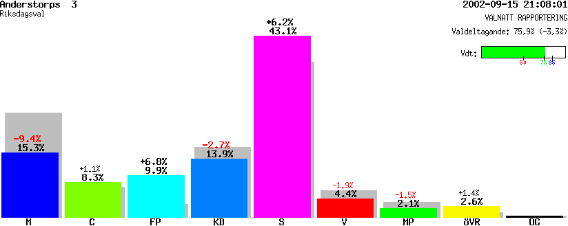 /val/val_02/valnatt/06R/0662/06620410.gif