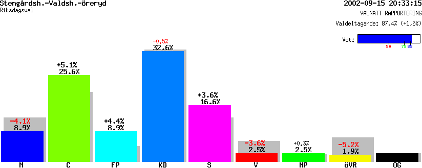 /val/val_02/valnatt/06R/0662/06620511.gif