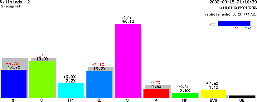 /val/val_02/valnatt/06R/0662/06620914.gif