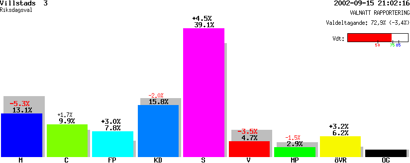 /val/val_02/valnatt/06R/0662/06620915.gif