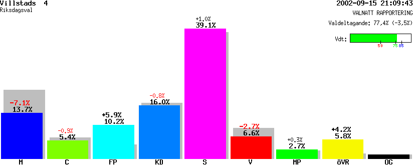 /val/val_02/valnatt/06R/0662/06620916.gif